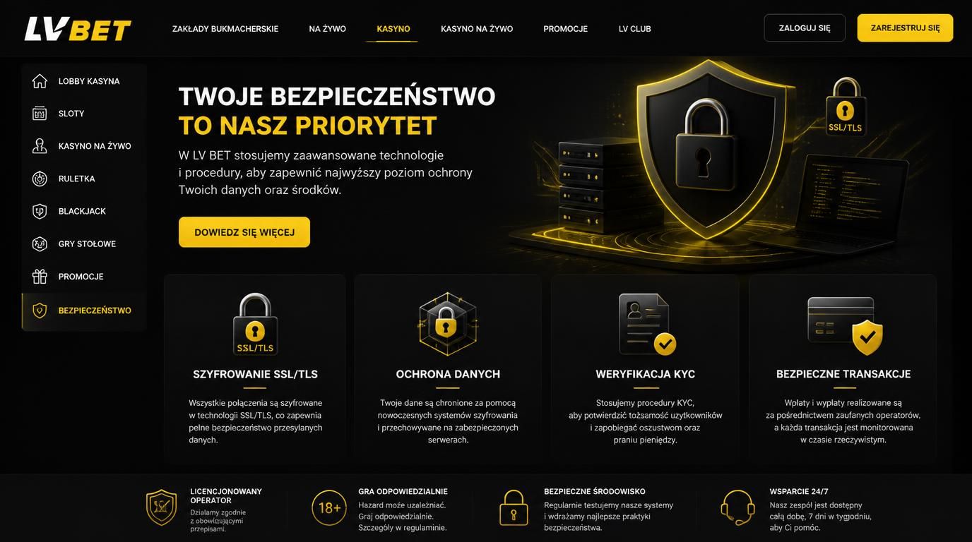 Elementy bezpieczeństwa: szyfrowanie SSL, ochrona danych, proces weryfikacji, monitoring.